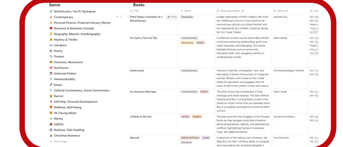 image of list of books by black women authors